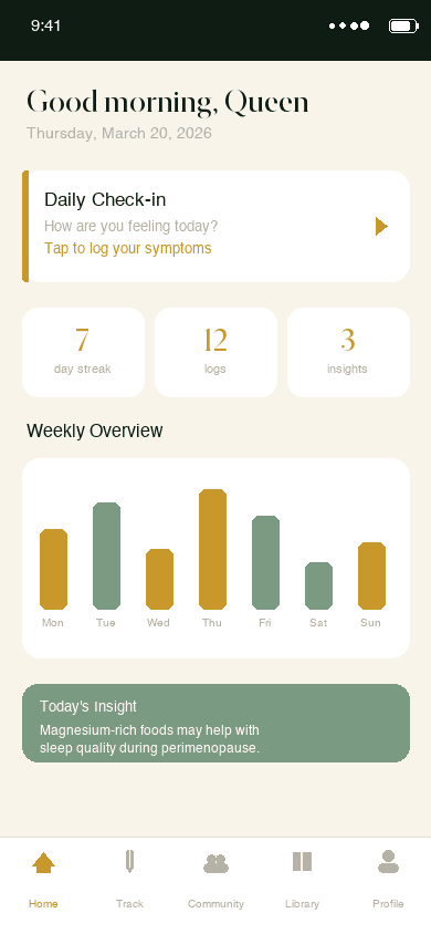 Ohemaa Home Dashboard — daily check-in, stats, weekly overview